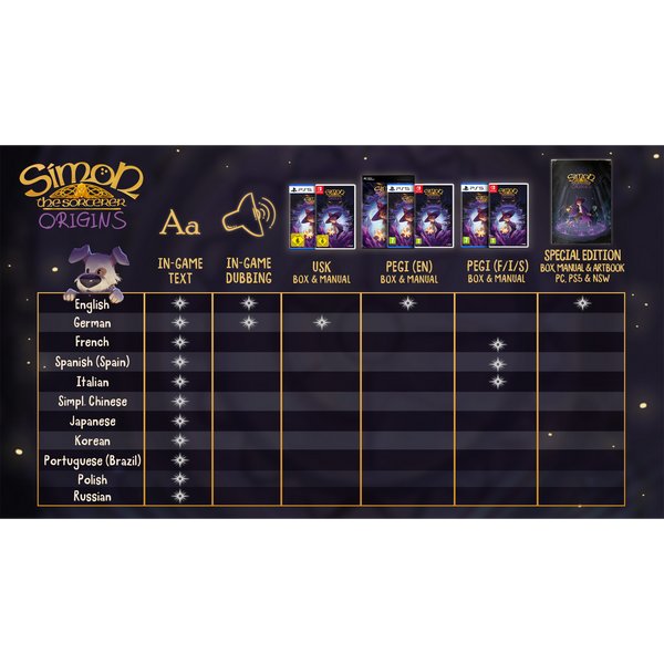 Simon the Sorcerer Origins (Nintendo Switch) (UK Version)